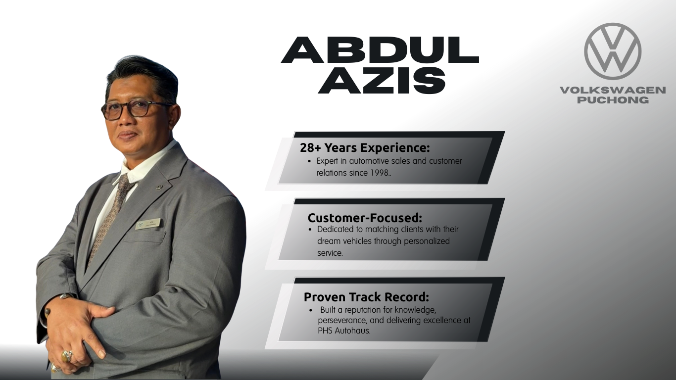 About Abdul Azis